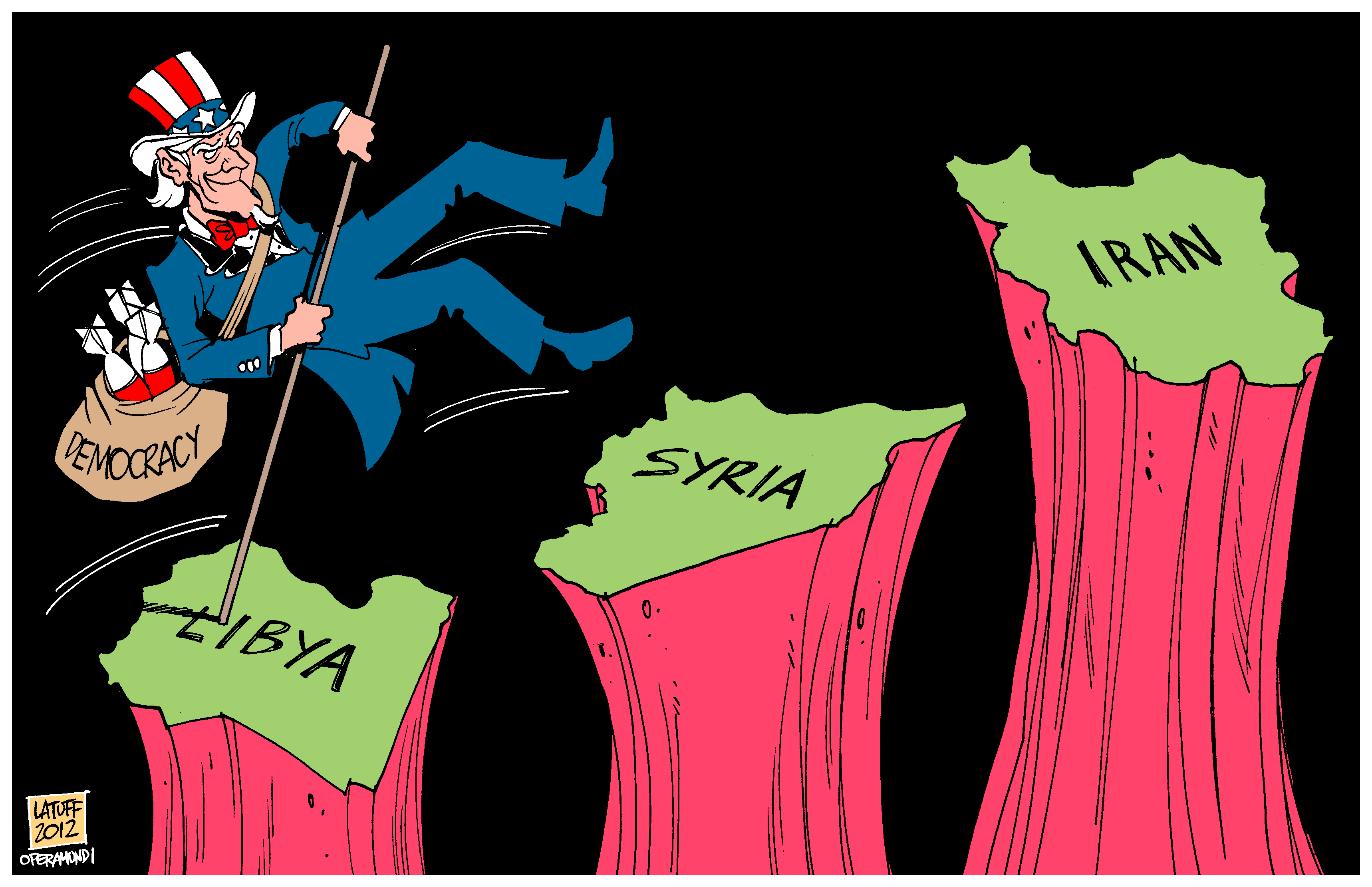 ABD Ortadoğu’da ne istiyor?
